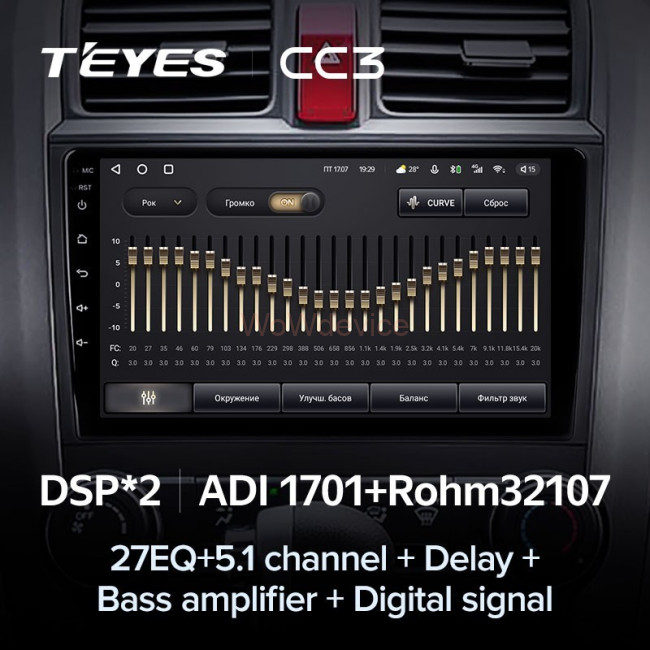 Штатная магнитола Teyes CC3 6/128 Honda CR-V 3 RE (2006-2012)