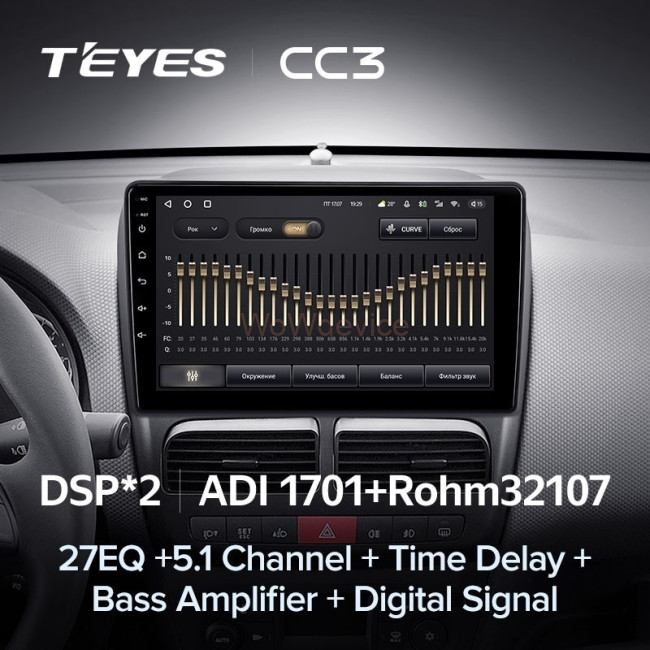 Штатная магнитола Teyes CC3 3/32 Fiat Doblo 2 263 (2009-2015)