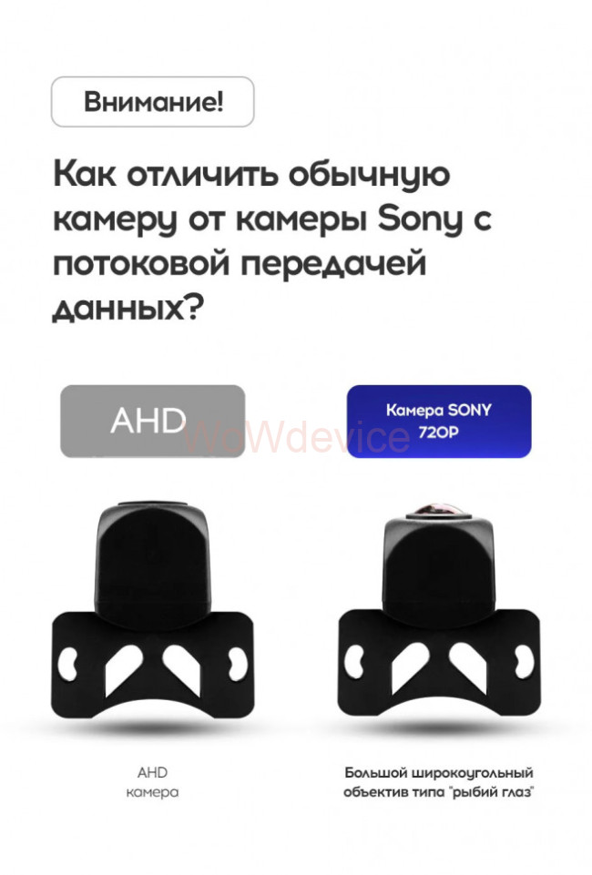 Камера заднего (переднего) вида Teyes Sony AHD 1080P универсальная