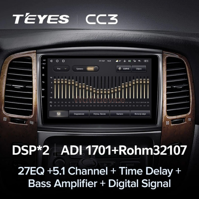 Штатная магнитола Teyes CC3 6/128 Lexus LX470 J100 2 (2002-2007) Тип-С