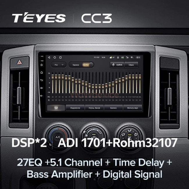 Штатная магнитола Teyes CC3 4/64 Toyota Hiace H300 VI (2019-2022) Тип-B Штатная магнитола Teyes CC3 4/64 Toyota Hiace H300 VI (2019-2022) Тип-B