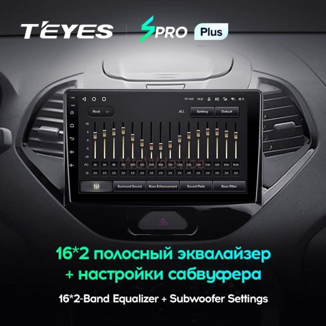 Штатная магнитола Teyes SPRO Plus 6/128 Ford Figo (2015-2018) Штатная магнитола Teyes SPRO Plus 6/128 Ford Figo (2015-2018)