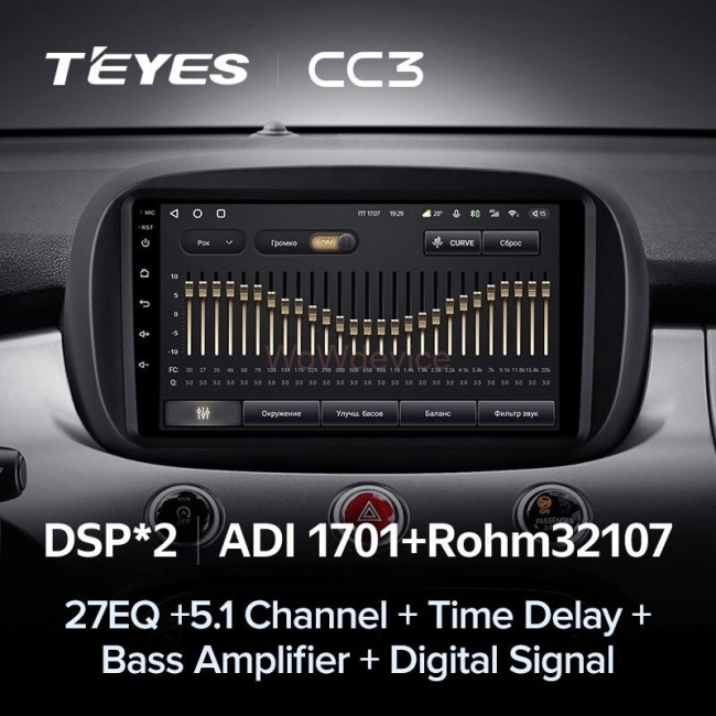 Штатная магнитола Teyes CC3 3/32 Fiat 500X (2014-2020)