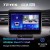 Штатная магнитола Teyes CC2 Plus 4/32 Suzuki Ertiga (2018-2020)