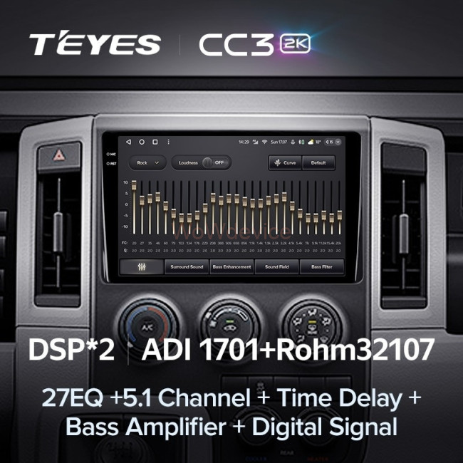 Штатная магнитола Teyes CC3 2K 6/128 Toyota Hiace H300 VI (2019-2022) Тип-B Штатная магнитола Teyes CC3 2K 6/128 Toyota Hiace H300 VI (2019-2022) Тип-B