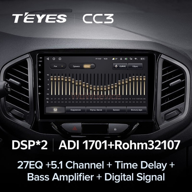 Штатная магнитола Teyes CC3 4/64 LADA Xray (2015-2019) Штатная магнитола Teyes CC3 4/64 LADA Xray (2015-2019)