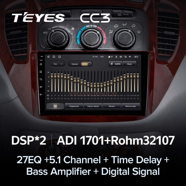 Штатная магнитола Teyes CC3 3/32 Toyota Highlander 1 XU20 (2001-2007)