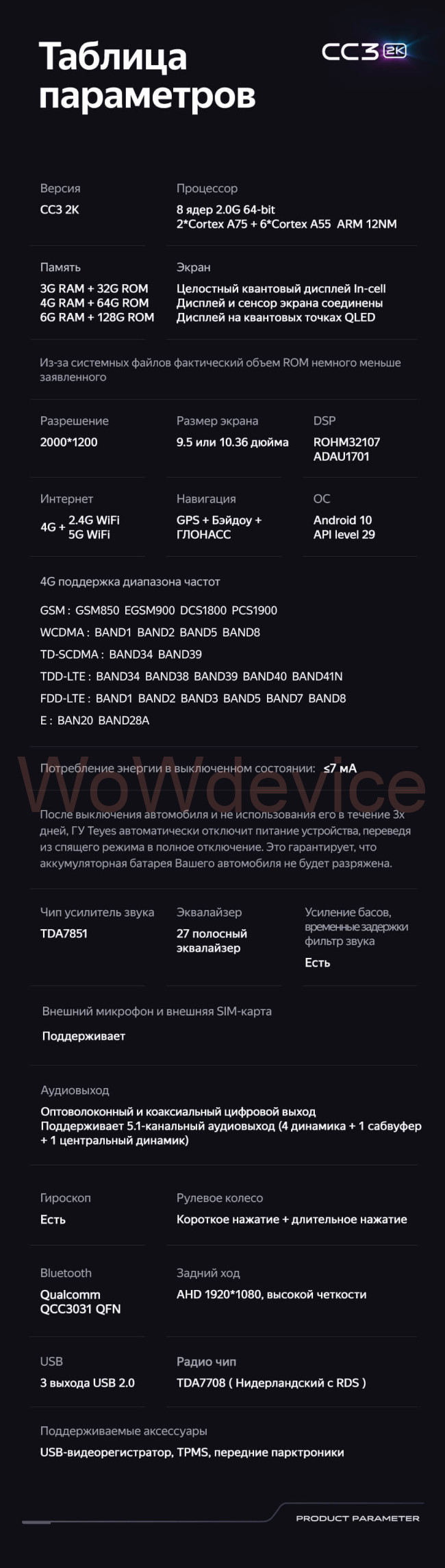 Магнитола Teyes CC3 2K 4/64 (10.36 дюймов)