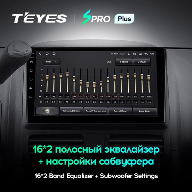 Штатная магнитола Teyes SPRO Plus 6/128 Honda CR-V 2 (2001-2006)