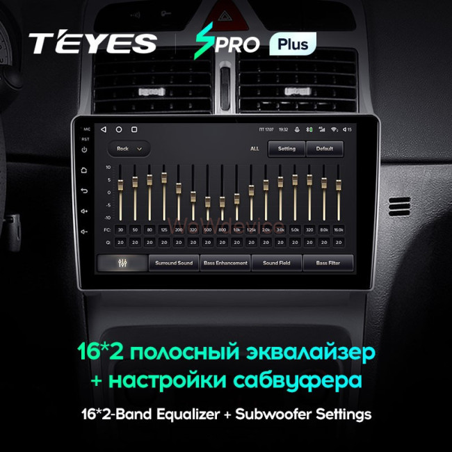 Штатная магнитола Teyes SPRO Plus 3/32 Peugeot 307 1 (2001-2008) Штатная магнитола Teyes SPRO Plus 3/32 Peugeot 307 1 (2001-2008)