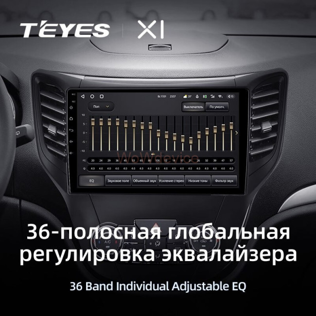 Штатная магнитола Teyes X1 4G 2/32 Changan CS35 (2013-2017) Штатная магнитола Teyes X1 4G 2/32 Changan CS35 (2013-2017)