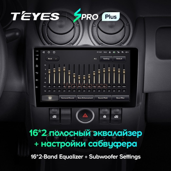 Штатная магнитола Teyes SPRO Plus 3/32 LADA largus (2012-2021) Штатная магнитола Teyes SPRO Plus 3/32 LADA largus (2012-2021)