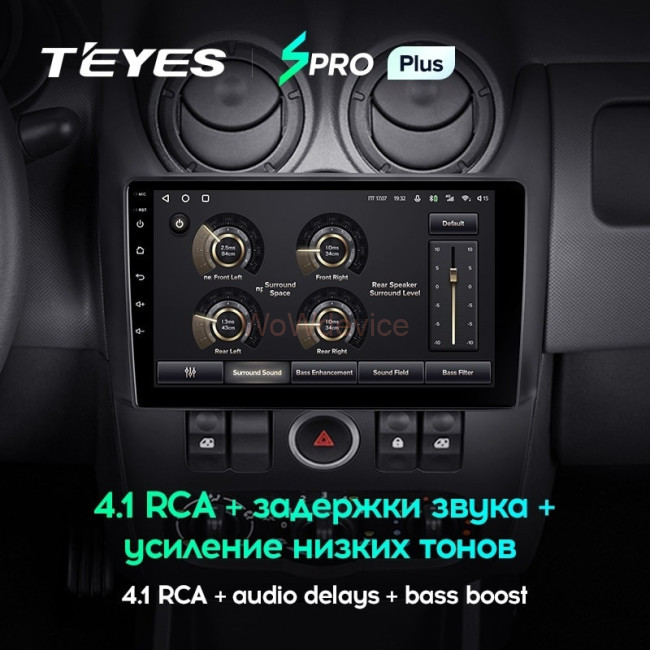 Штатная магнитола Teyes SPRO Plus 4/64 LADA largus (2012-2021) Штатная магнитола Teyes SPRO Plus 4/64 LADA largus (2012-2021)